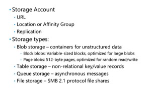david papkin - Overview of Azure Storage